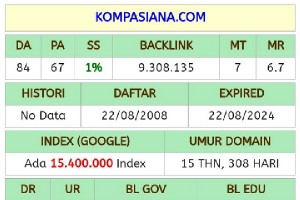 Promo Backlink Media Nasional Kompasiana.com