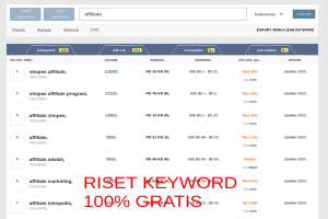 [Tools RISET KEYWORD 100% GRATIS] KGR CPC PPC VOLUME Dll